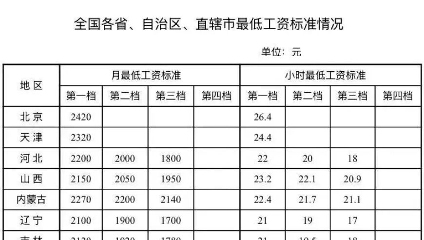 118开奖站—澳门,小米为何退出快充联盟,展开计划实施_标配版V15.11